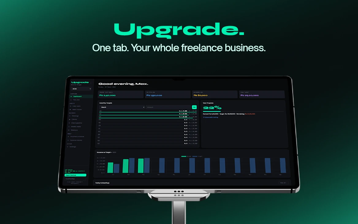Upgrade tracker for habits and business focus